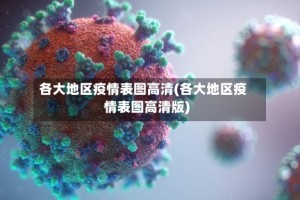 各大地区疫情表图高清(各大地区疫情表图高清版)