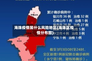 海珠疫情属什么风险地区(海珠区疫情分布图)