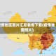 疫情地区图片汇总表格下载(疫情地图照片)