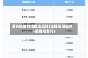 没有疫情的地区去盘锦(盘锦近期去外市需要报备吗)