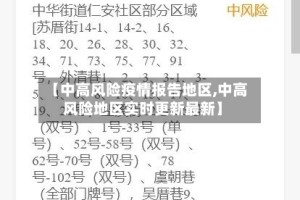 【中高风险疫情报告地区,中高风险地区实时更新最新】