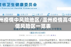 温州疫情中风险地区/温州疫情高中低风险区一览表