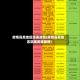 疫情高危地区隔离政策(疫情高危地区隔离政策最新)