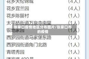张家口疫情地区分布图片/张家口市的疫情