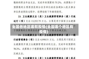 全国各地区哪有疫情(全国哪个地区有疫情)