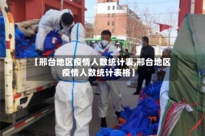 【邢台地区疫情人数统计表,邢台地区疫情人数统计表格】