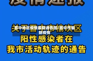 晋中地区疫情最新通告图/晋中市最新疫情