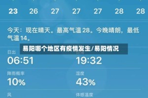 易阳哪个地区有疫情发生/易阳情况