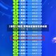 【疫情71地区,疫情地区最新名单地图】