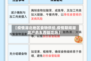 【疫情湖北地区食物供给,疫情期间湖北产的东西能吃吗】