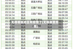 无锡哪些地区有疫情了(无锡哪里疫情)
