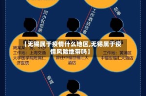 【无锡属于疫情什么地区,无锡属于疫情风险地带吗】