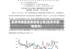 安庆市地区疫情报告公告(安庆市疫情发布)