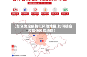 【怎么确定疫情低风险地区,如何确定疫情低风险地区】