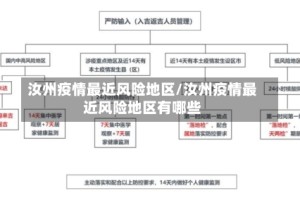 汝州疫情最近风险地区/汝州疫情最近风险地区有哪些