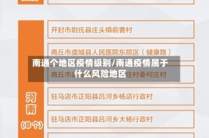 南通个地区疫情级别/南通疫情属于什么风险地区