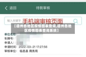 【德州各地区疫情图表查询,德州各地区疫情图表查询系统】