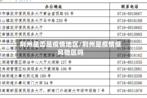 荆州是否是疫情地区/荆州是疫情低风险区吗
