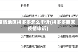 疫情地区拼多多怎么申诉(拼多多商家疫情申诉)