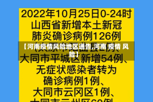 【河南疫情风险地区通告,河南 疫情 风险】