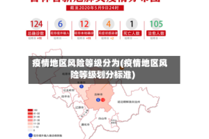 疫情地区风险等级分为(疫情地区风险等级划分标准)