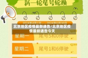 北京地区疫情最新通告/北京地区疫情最新通告今天