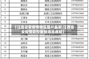 【江西吉安疫情地区图片最新,江西吉安疫情防控最新消息通知】