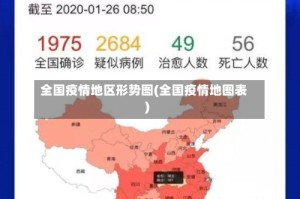 全国疫情地区形势图(全国疫情地图表)