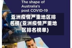 亚洲疫情严重地区排名榜(亚洲疫情严重地区排名榜单)