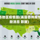 美国各地区疫情图(美国各州疫情最新消息 数据)