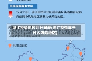 湛江疫情地区划分图表(湛江疫情属于什么风险地区)