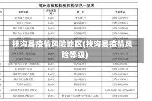 扶沟县疫情风险地区(扶沟县疫情风险等级)