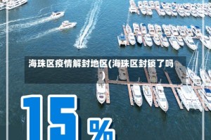 海珠区疫情解封地区(海珠区封锁了吗)