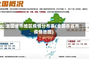 全国省市地区疫情分布表(全国各省市疫情地图)