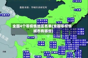 全国4个零疫情地区名单(全国零疫情城市有哪些)