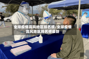 全球疫情高风地区排名榜/全球疫情高风地区排名榜最新