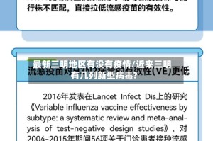 最新三明地区有没有疫情/近来三明有几列新型病毒?