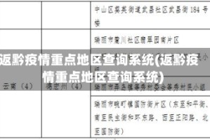 返黔疫情重点地区查询系统(返黔疫情重点地区查询系统)