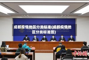 成都疫情地区分类标准(成都疫情地区分类标准图)