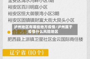 泸州地区有哪些地方疫情/泸州属于疫情什么风险地区