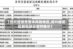 【绍兴越城疫情中风险地区,绍兴越城区新冠肺炎病例确诊】