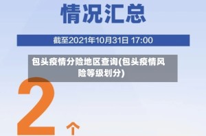 包头疫情分险地区查询(包头疫情风险等级划分)