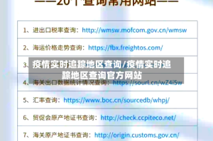 疫情实时追踪地区查询/疫情实时追踪地区查询官方网站