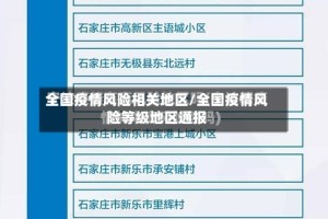 全国疫情风险相关地区/全国疫情风险等级地区通报