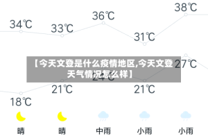 【今天文登是什么疫情地区,今天文登天气情况怎么样】