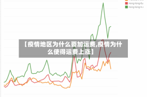 【疫情地区为什么要加运费,疫情为什么使得运费上涨】