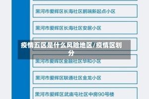 疫情五区是什么风险地区/疫情区划分