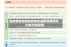 国家疫情防控地区级别(国家疫情防控分级分类管理)