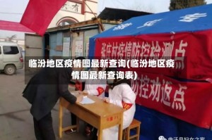 临汾地区疫情图最新查询(临汾地区疫情图最新查询表)