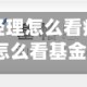 基金经理怎么看疫情地区/怎么看基金的经理